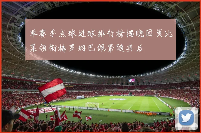 单赛季点球进球排行榜揭晓因莫比莱领衔梅罗姆巴佩紧随其后